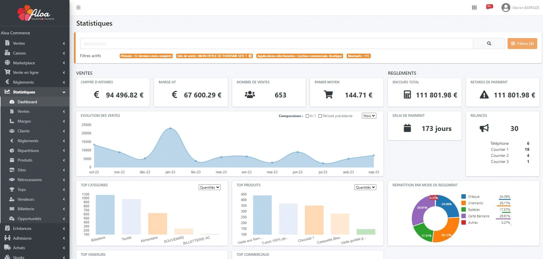 Aloa - Logiciel de gestion commerciale